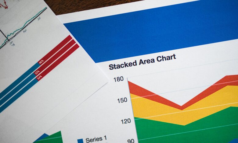 Vivid stacked area chart and graphs on paper, showcasing data analysis.
