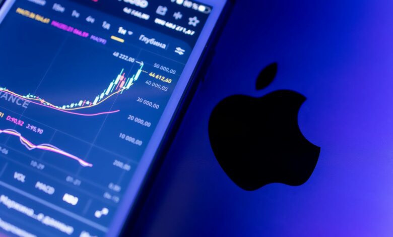 A close-up of an Apple device displaying stock market graphs, indicating economic trends.