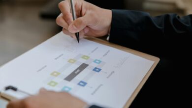 Close-up of a business strategy diagram on a clipboard with a hand writing.