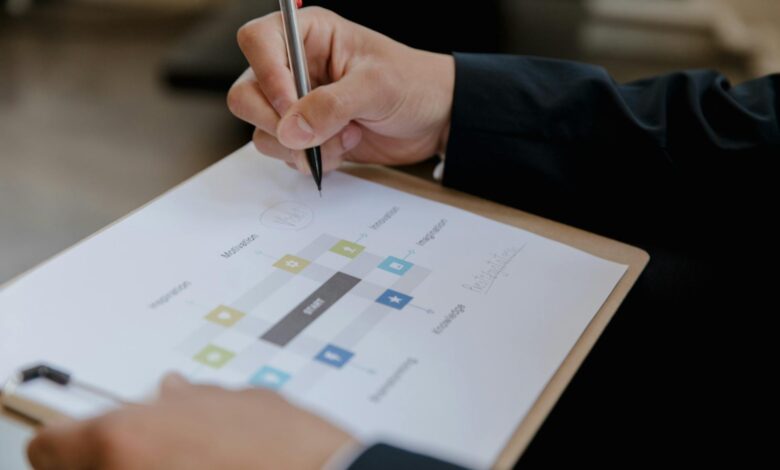 Close-up of a business strategy diagram on a clipboard with a hand writing.
