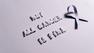 Violet ribbon symbolizing cancer awareness with 'Not All Cancer is Pink' message.