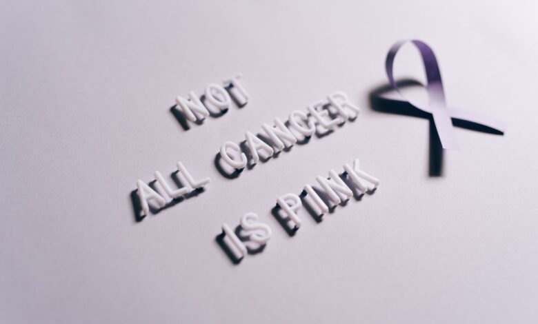Violet ribbon symbolizing cancer awareness with 'Not All Cancer is Pink' message.