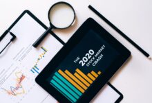 Magnifying glass and tablet analyze 2020 stock market crash data with charts on clipboard.
