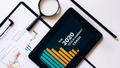 Magnifying glass and tablet analyze 2020 stock market crash data with charts on clipboard.
