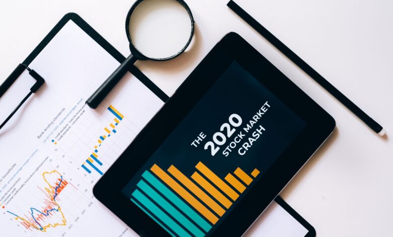 Magnifying glass and tablet analyze 2020 stock market crash data with charts on clipboard.