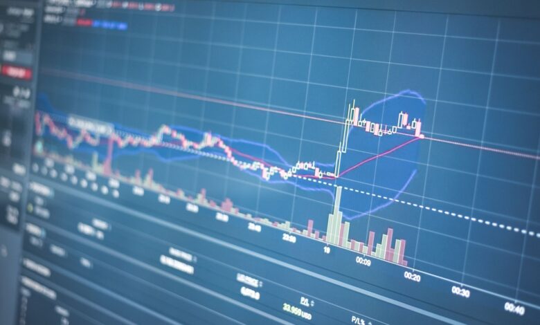 Close-up of a financial graph on a screen showing stock market trading data and trends.