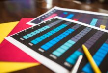 Close-up of colorful financial charts and a pencil on a wooden desk.