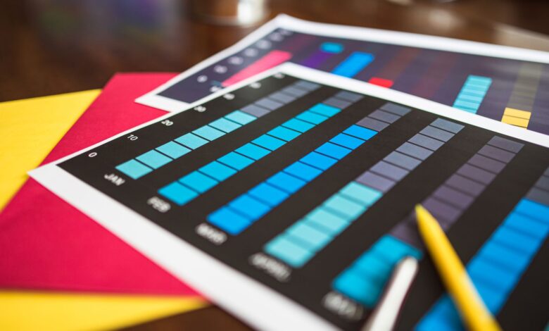 Close-up of colorful financial charts and a pencil on a wooden desk.