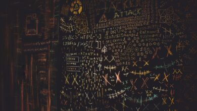 Chalkboard filled with complex cybersecurity and hacking symbols in colorful chalk.