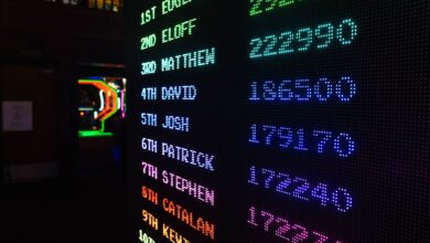 Colorful illuminated arcade scoreboard displaying high scores in a vibrant gaming ambiance.