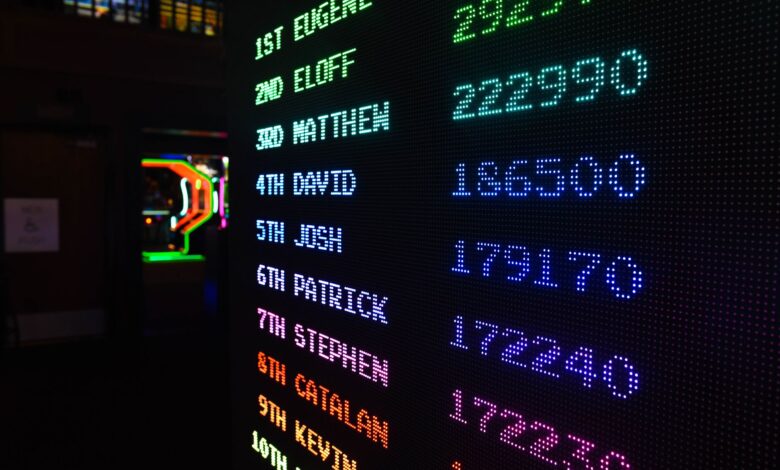 Colorful illuminated arcade scoreboard displaying high scores in a vibrant gaming ambiance.